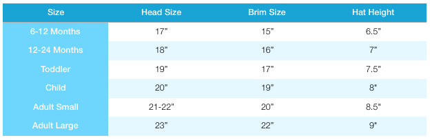 Sizing Chart for the Lansdowne Toque crochet pattern.