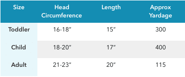 Alex Earwarmer Size Chart