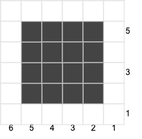 tapestry crochet sample chart